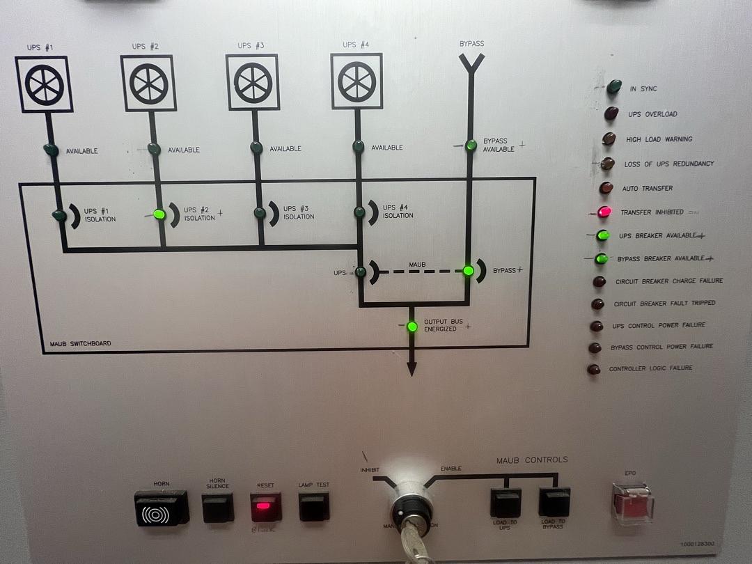 Piller Bypass Transfer Switch 5935 MAUB(S6LLST13228)