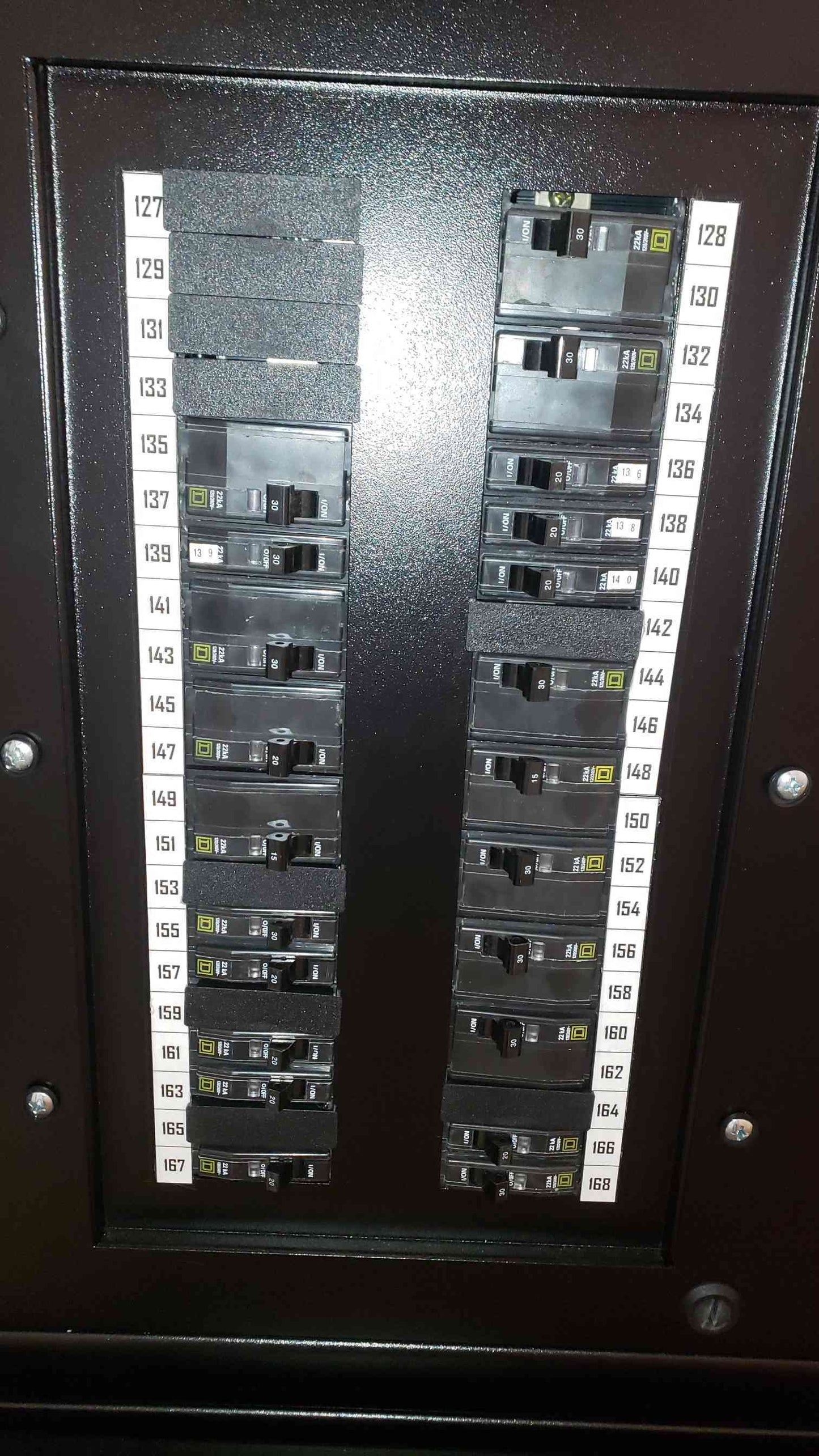 PDI PDU RPP 3PH 208/120VAC 225A RPP(4054AA)