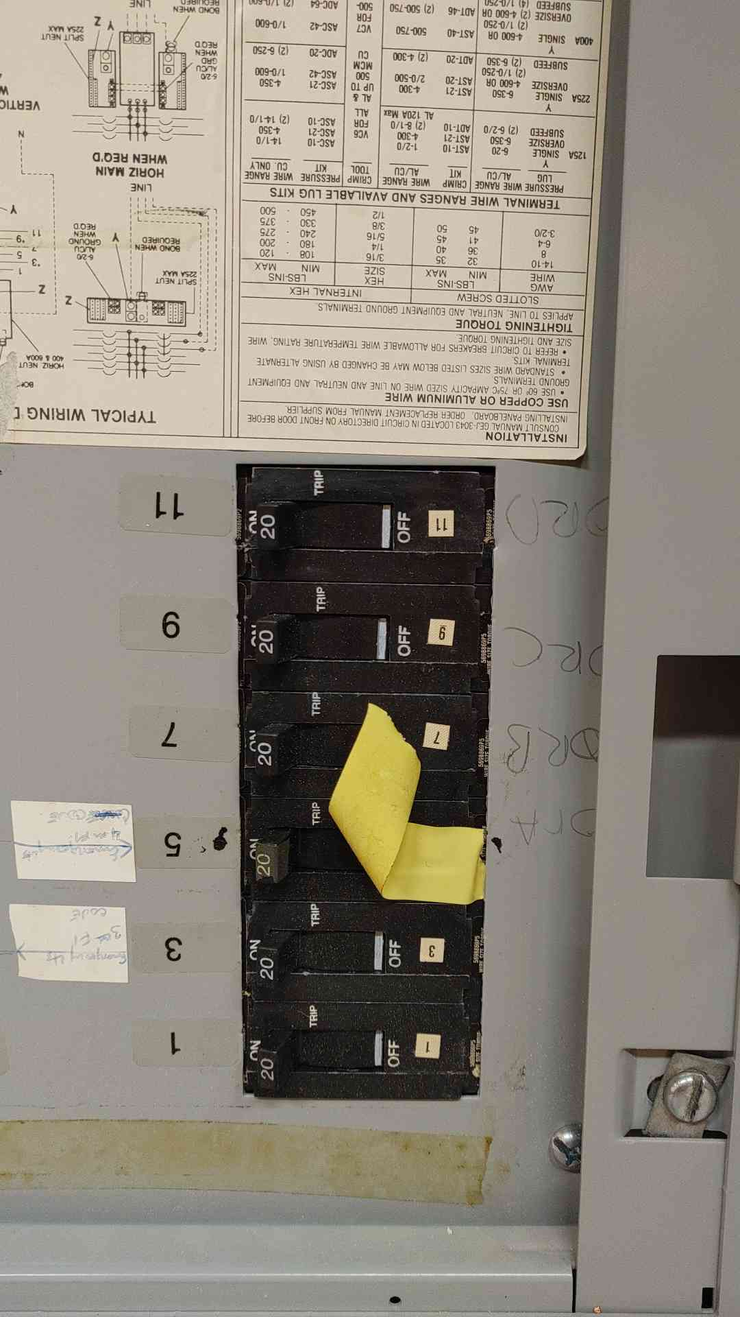 125A GE A Series Compact Panelboard 480Y/277V 3PH 4 Wire AF25SN(103433)