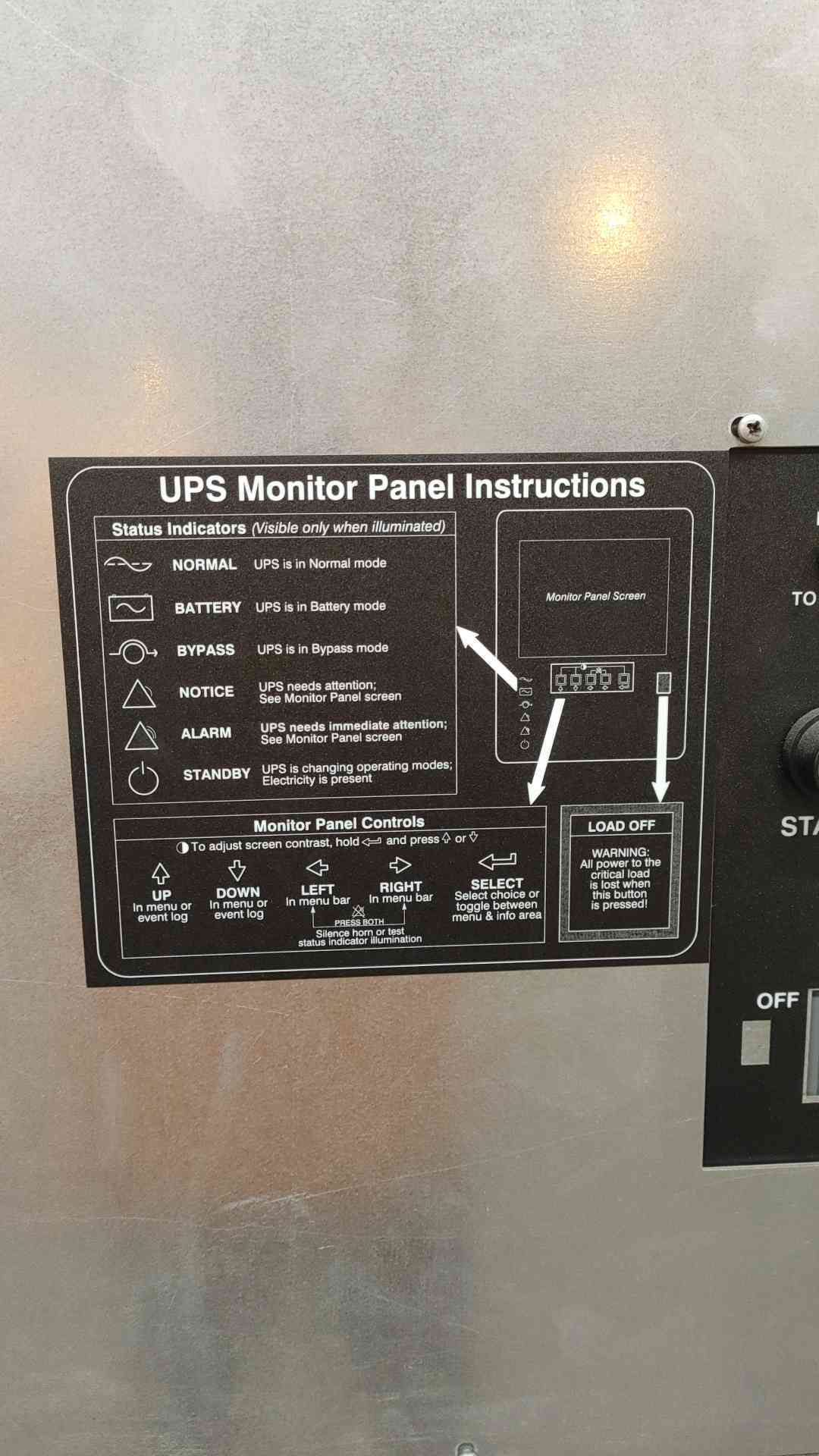 Powerware 9315-160 UPS 480VAC 3PH 240A 160KVA Model 160