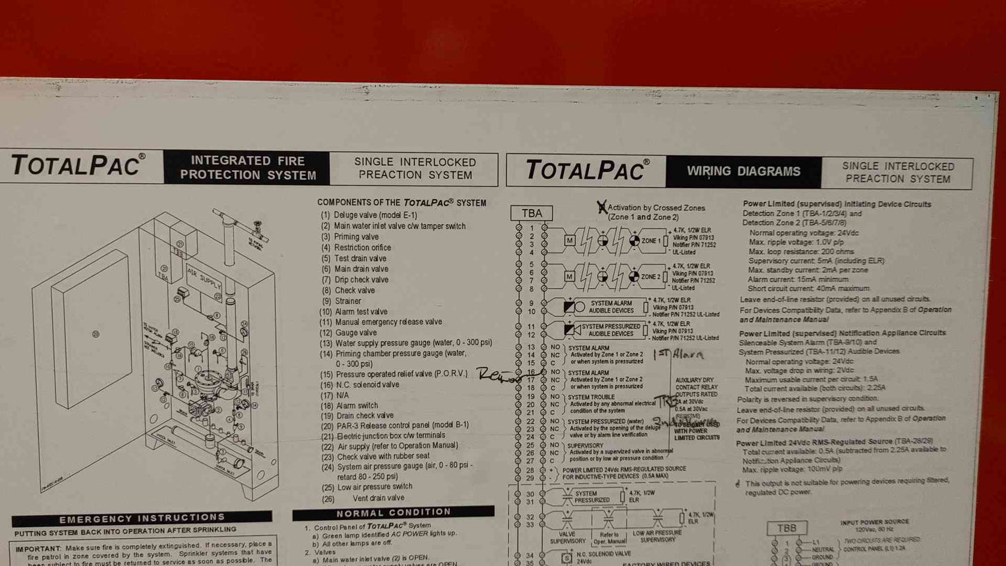 Viking TotalPac Integrated Fire Protection System 175PSI 120VAC FM-080A-0-08A(104403)